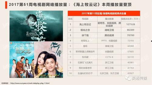 明星大侦探第三季 明星娱乐资讯,揭秘娱乐圈幕后真相，明星侦探团再掀悬疑风暴